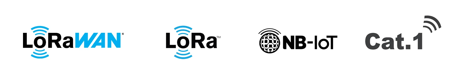 Wireless AMR Interfaces Wireless AMR Interfaces